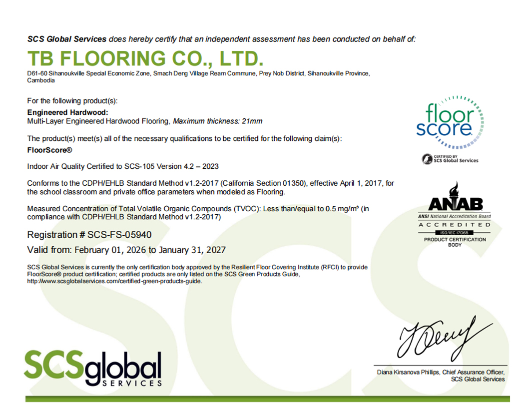 FLOORSCORE  Certificate